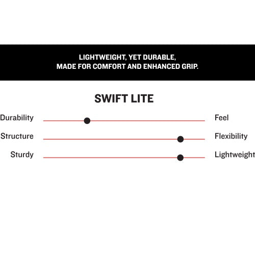 GANTS DE FRAPPEUR SWIFT LITE