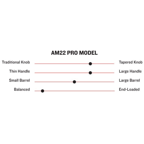 BÂTON DE BOIS EN ÉRABLE PRO MODEL AM22 MCCUTCHEN