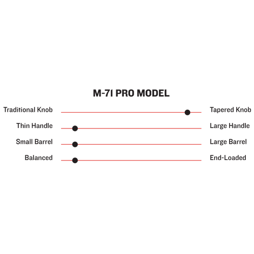 BÂTON DE BOIS EN ÉRABLE PRO MODEL M71