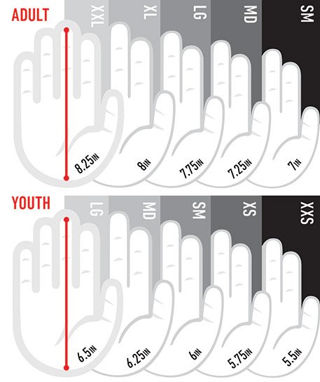 GANTS DE FRAPPEUR POWERSTRAP CHROME