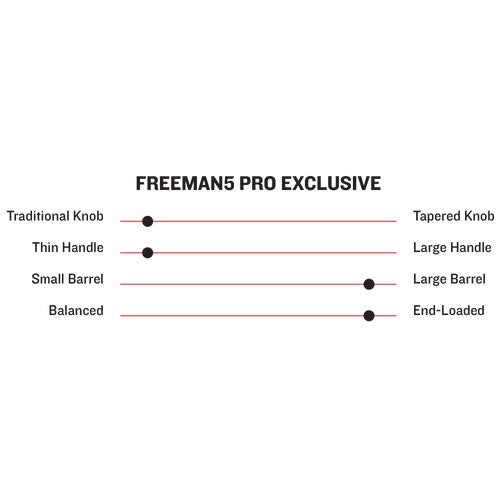 BÂTON DE BOIS EN ÉRABLE PRO EXCLUSIVE FREEMAN5