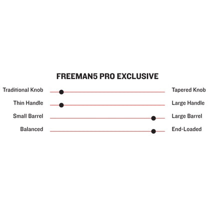 BÂTON DE BOIS EN ÉRABLE PRO EXCLUSIVE FREEMAN5
