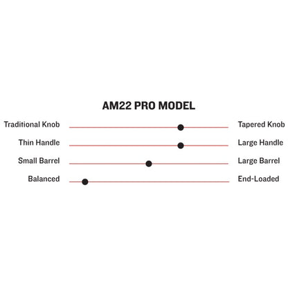 BÂTON DE BOIS EN ÉRABLE PRO MODEL AM22 MCCUTCHEN